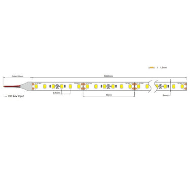120 LED | 9,6 W/m | 24 V | IP20 | CRI>80 |